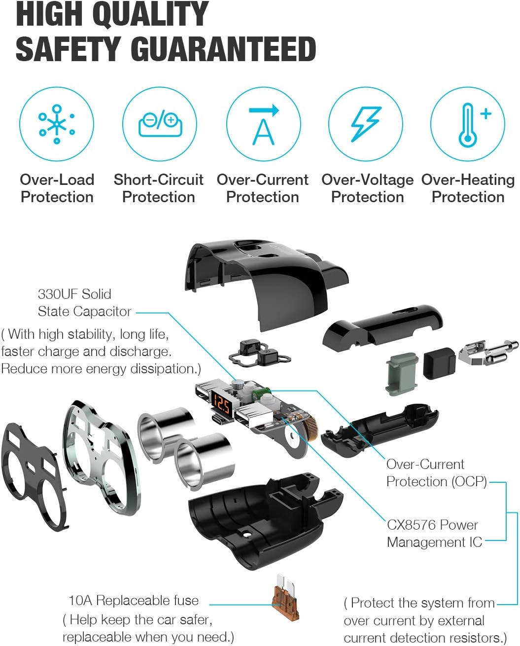 Car charger, 2-socket cigarette lighter splitter 12/24V 80W, dual USB Type-C ports, independent switch, LED voltage display, built-in replaceable 10A fuse, compatible with mobile phone GPS and dashcam