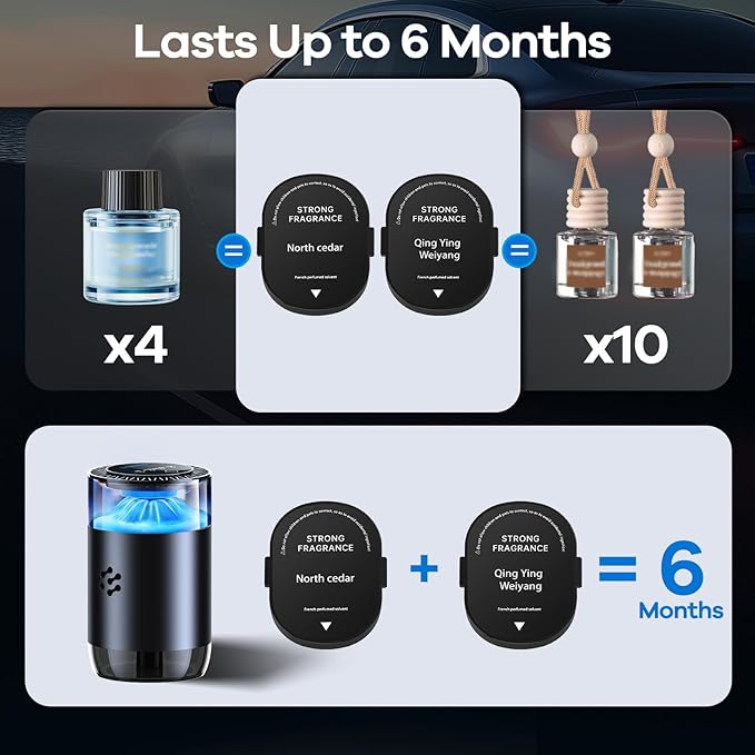 Intelligent car air freshener, automatic car air freshener diffuser with ambient light, car diffuser with 2 essential oil boxes, aromatic Pararo, long-lasting car freshener (2 essential oil boxes)