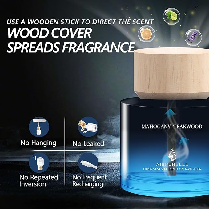 Men's and Women's car Air Freshener - Long-lasting Redwood Teak essential Oil Diffuser - 50ml (1.7 liquid ounces) Car fragrance diffuser, inspired by perfume - Made in the USA