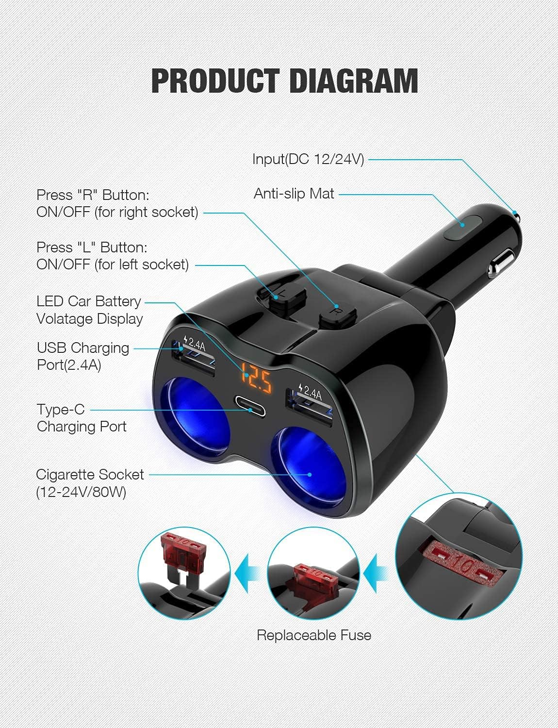 Car charger, 2-socket cigarette lighter splitter 12/24V 80W, dual USB Type-C ports, independent switch, LED voltage display, built-in replaceable 10A fuse, compatible with mobile phone GPS and dashcam